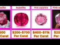All pink gemstones and their prices values of all pink gems B TV