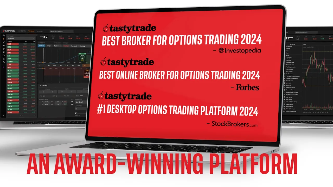 tastytrade — Tastytrade — Award-Winning Options Trading Platform (YouTube video ad)