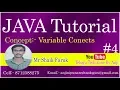 Java Tutorial In Telugu Part 4 by Shaik Faruk Variable Concepts In Java In Telugu
