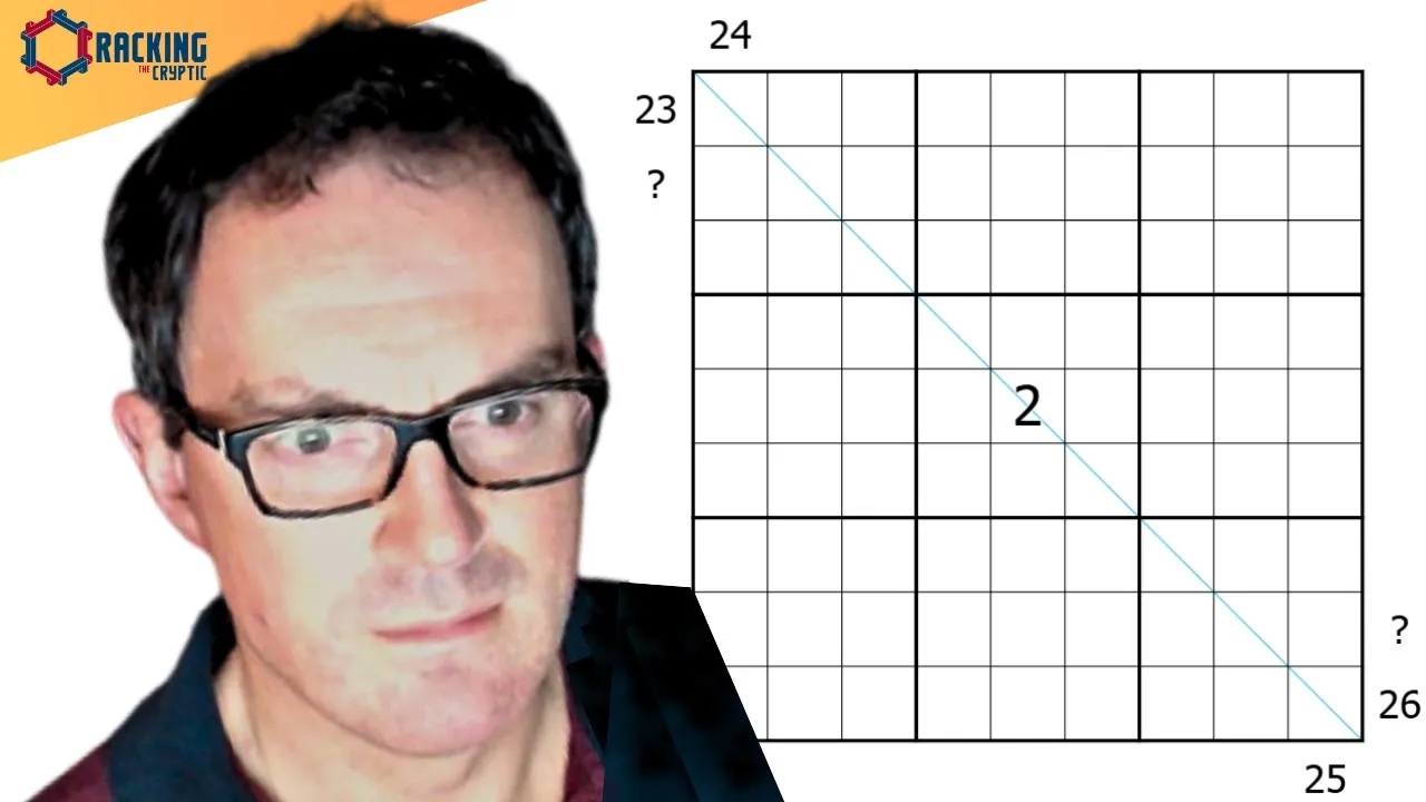 Possibly The Most Astonishing Miracle Sudoku We've Seen