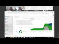 Microsoft Azure Test plans Demo By Esteban Balvin