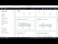 Monitoring and Managing RDS Instances