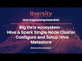 Big Data ecosystem - Hive Spark Single Node Cluster