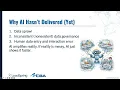 LoadSpring Webinar From Data to Decision - AI That Delivers Actionable Results