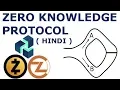 Hindi Zero knowledge Proof ZK-SNARKS Zencash Zcash ZCoin