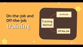 Download Training Methods: On-the-job Training Method and Off-the-Job Methods MP3