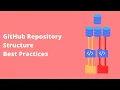 Day-3 Git and GitHub What is GIT What is Version Control Tamil