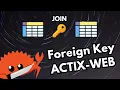 Sea ORM Migration For Posts and its CRUD Operations Actix Web Part 6