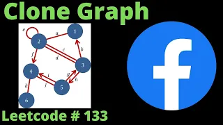 CLONE GRAPH LEETCODE 133 PYTHON BFS SOLUTION