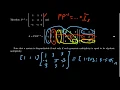 Matrix Diagonalization - The Whole Enchilada