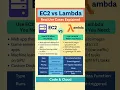 EC2 vs Lambda