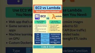 EC2 vs Lambda
