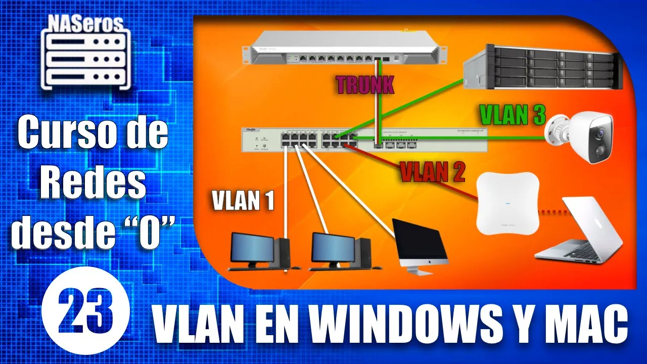 Cómo configurar VLANs en Windows y Mac ⚡️ Cambio VLAN nativa para mayor seguridad | Cap 23 |