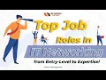 Top Job Roles in IT Networking from Entry-Level to Expertise