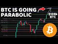 Download Lagu Bitcoin EXPLODES To $123k | Price Target $139k End of July 2025!!