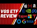 VGS ETF Review Vanguard International Shares ETF