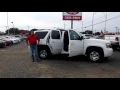 Used Car Truck SUV Lubbock Gregg Glover 806-730-5346