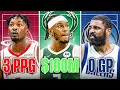 2025 NBA Free Agency Has Aged Horribly