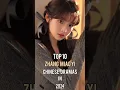 Top 10 Zhang Miao Yi Chinese Dramas In 2024 #top10 #zhangmiaoyi #chinesedrama #dramalist #shorts