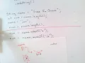 indexOf method