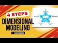 Kimball s 4-Step Dimensional Modeling Process in 4 MINUTES Easy Practical Guide