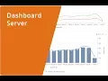 Syncfusion Dashboard Server
