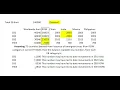 What may be the reason for priority date movements in FAD and DOF table so far in EB visa bulletins