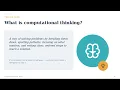 What is Computational Thinking Decomposition Algorithms Sequencing Explained