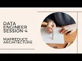 Data Engineer Session-4 MapReduce Architecture