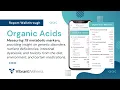 Vibrant s Organic Acids - Report Walkthrough
