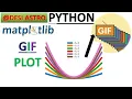 PYTHON HOW TO MATPLOTLIB GIF PLOT GIF FILE IN PYTHON MAKE GIF PLOTS IN PYTHON CODING