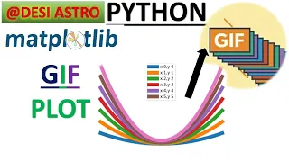 PYTHON HOW TO MATPLOTLIB GIF PLOT GIF FILE IN PYTHON MAKE GIF PLOTS IN PYTHON CODING
