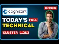Cognizant Technical Assessment 2026 ACE GenC 2027 Cluster 1 2 3 Angular React Questions