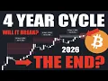 Download Lagu Bitcoin: Is The 4 Year Cycle BREAKING? - Only THIS Would Confirm It...