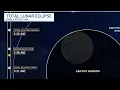 What to know about seeing the total lunar eclipse in Connecticut on Friday morning