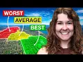 Vancouver WA Neighborhoods Ranked from Worst to Best