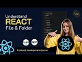Learn React File Folder React js 19 Tutorial in Hindi Frontend Development Course