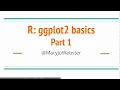 R Basics of ggplot2 part 1