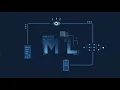 Multi-Agent Reinforcement Learning