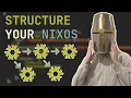 Modularize NixOS and Home Manager Great Practices