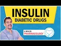 Pharmacology for Nursing - Diabetic drugs Insulin Types Memory Tricks Peak Onset Duration RN