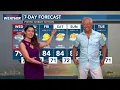Meteorologist Jen Robbins KIDCASTERS Dallas Raines visits HNN and School tours