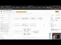 Introduction to Docker Compose - containerizing an application
