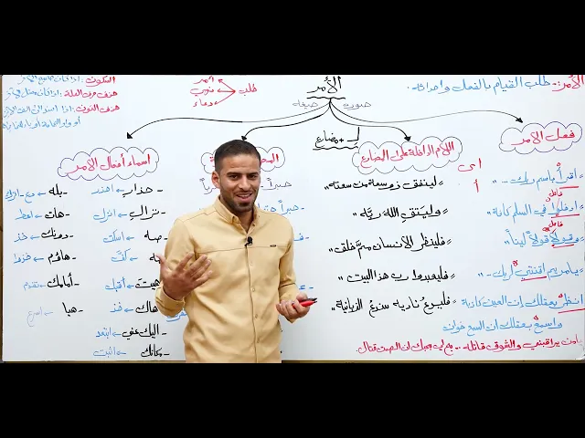 ⁣مادة اللغة العربية للصف الخامس الإعدادي : الامر
