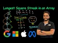 Longest Square Streak in an Array Leetcode 2501