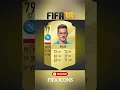 Download Lagu Arkadiusz Milik FIFA Evolution| FIFA 14 ➡️ 22