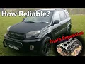 Watch This Before Buying a Toyota Rav4 2nd Gen 2001-2005