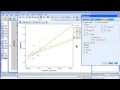 Multiple Regression - Interaction