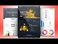 Create Complete Mining Website with MineLab php script Powered By ViserLab