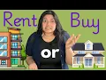 Renting vs Buying in Dalton GA - What Should You Do in 2025